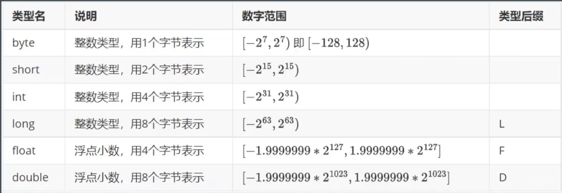 ./images/02-02.png