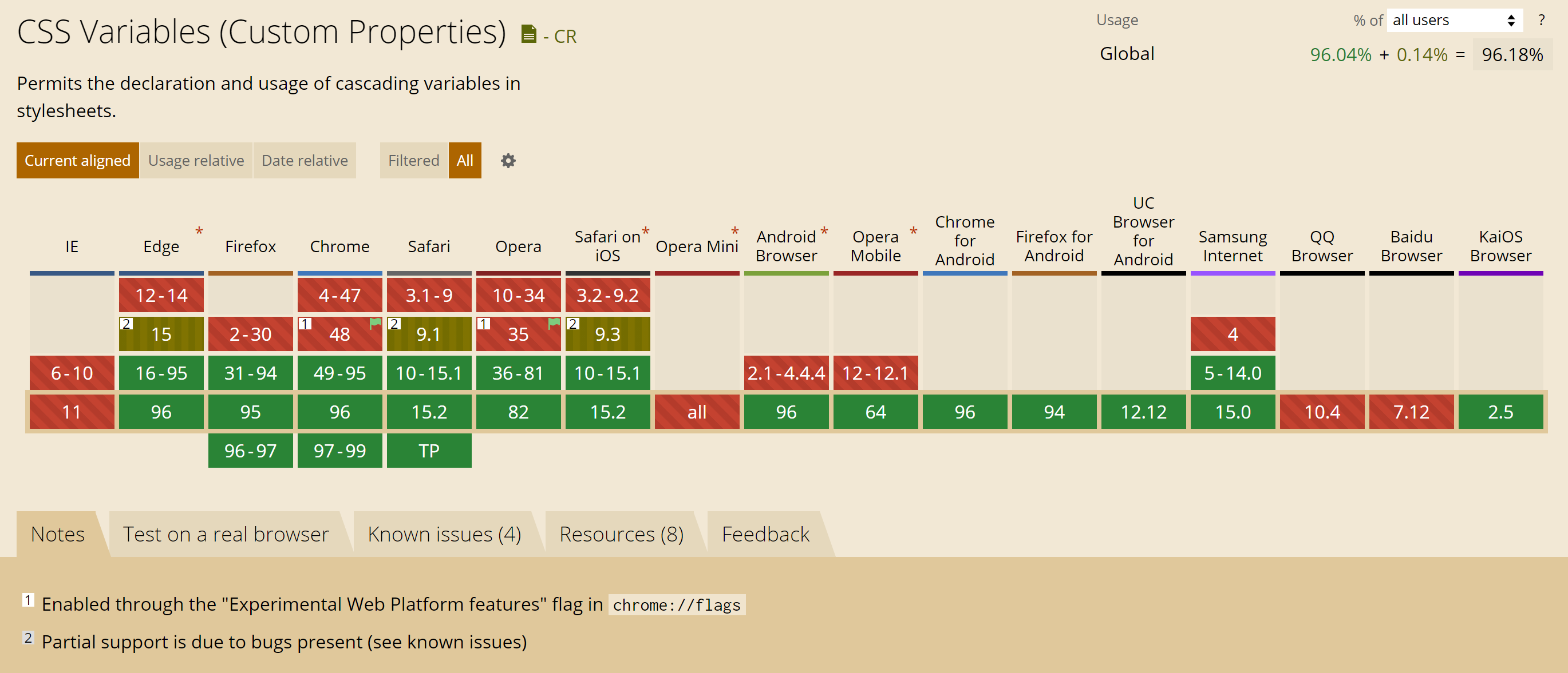 css_var_compatibility