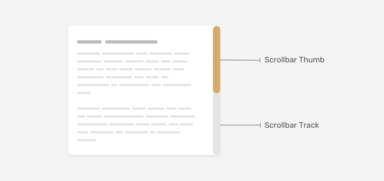 ./images/scrollbar-parts.jpg