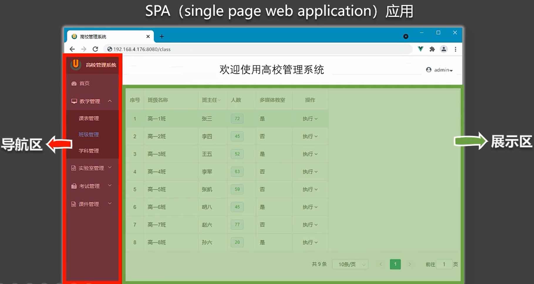 SPA